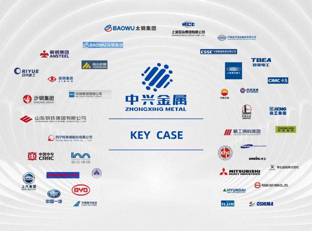 zhongxing metal key case